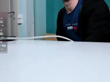 Chaturbate Nude Webcam of brandonnorriss