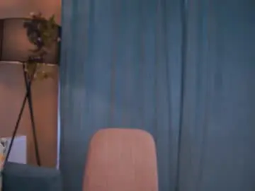 Chaturbate Sex Chat of florafitch