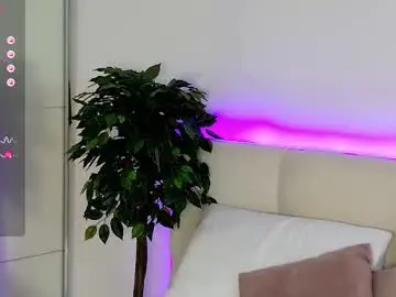 Chaturbate Sex Chat of jane_meys