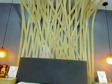 Chaturbate Nude Webcam of maddison_foxxx