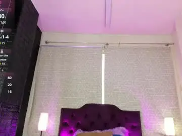 Chaturbate Best Webcam of zamara_kleii