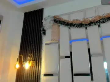 Chaturbate Sex Cam of zoe_novakk