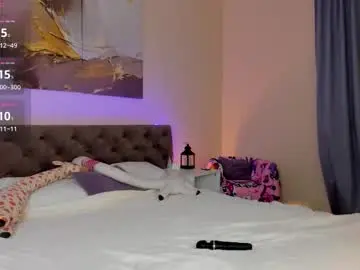 Chaturbate Private Sex Chat of lina_blueeyed