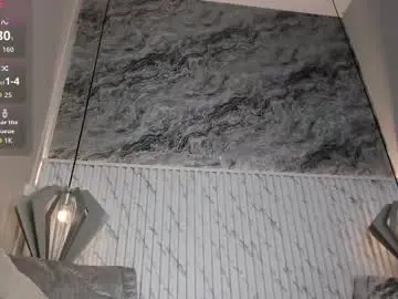 Chaturbate Watch Live Sex Cams of emilly_mell