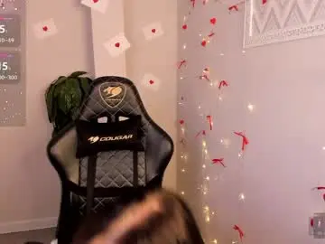 Chaturbate Sex Chat of tina_carol