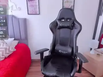 Chaturbate Private Sex Chat of amy_sophiaa