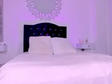 Chaturbate Live Sex of codytwink_