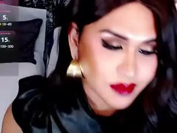 Chaturbate Adult Webcams of fairycockxxx