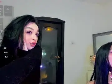 Chaturbate Private Sex Chat of peanaughty