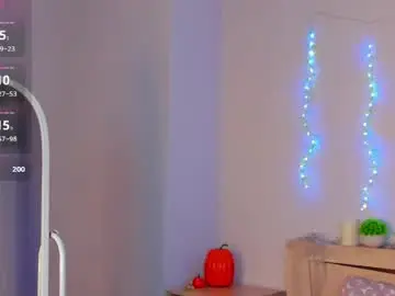 Chaturbate Live Sex of sandraa_anderson