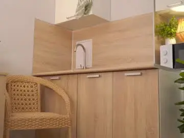 Chaturbate Private Sex Chat of dietmountaindew_