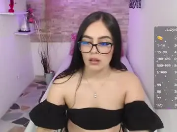Chaturbate Best Webcam of hannadaves_