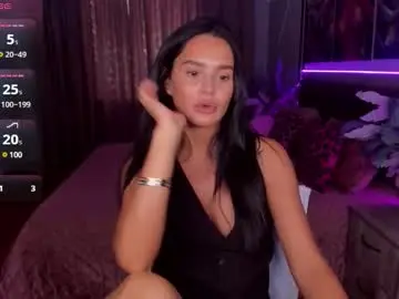 Chaturbate Best live sex cam show of danamiers