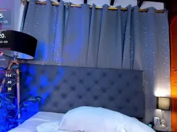 Chaturbate Sex Cam of novaybrian
