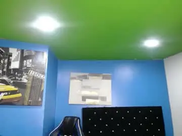 Chaturbate Live Sex of secrettloverss