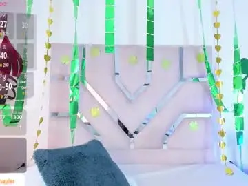 Chaturbate Best Webcam of thayler_jones