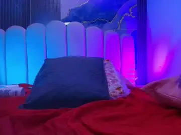 Chaturbate Live Sex of _maddy_miller