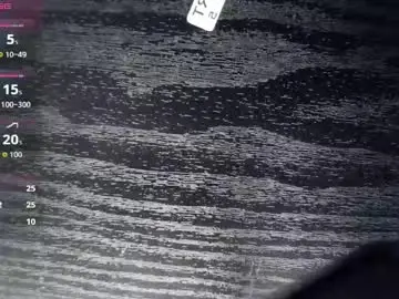 Chaturbate Sex Cam of larademon