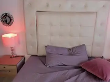 Chaturbate Adult Webcam of agatha_vixen