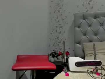 Chaturbate Adult Webcams of michelle_perla