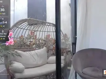 Chaturbate Nude Webcam of venus_flame