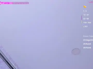 Chaturbate Sex Cam of angel__sweet18