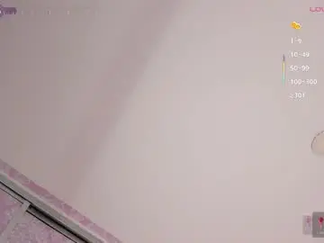 Chaturbate Watch Live Sex Cams of angel__sweet18