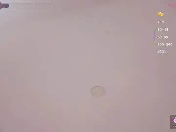 Chaturbate Best Webcam of angel__sweet18