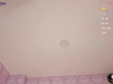 Chaturbate Private Sex Chat of angel__sweet18