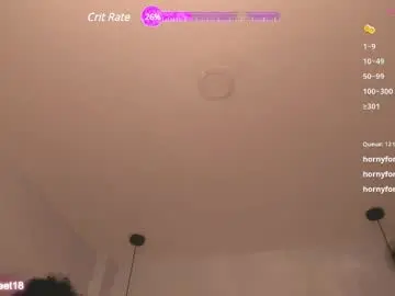 Chaturbate Free Porn Cam of angel__sweet18