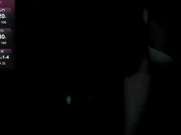 Chaturbate Live Porn of nicoledolla