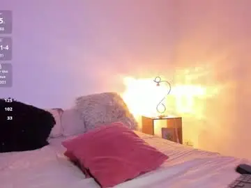 Chaturbate Private Sex Chat of sarahbrooks_