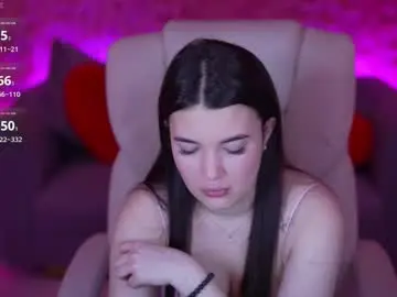 Chaturbate Free Porn Cam of yourlolabunny