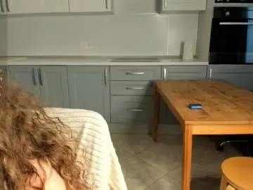 Chaturbate Free Live Porn of yourellawesty