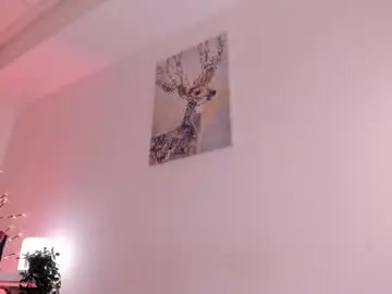 Chaturbate Adult Webcams of divine_madness