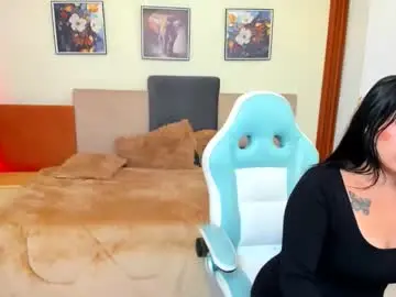 Chaturbate Live Sex of jessi_princess4u