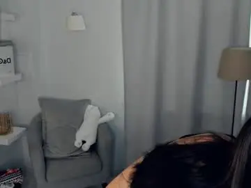 Chaturbate Free Live Porn of mirandabettman