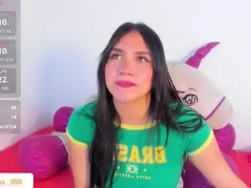 Chaturbate Private Sex Chat of alison_see