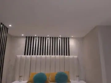 Chaturbate Sex Cam of niasalvatore