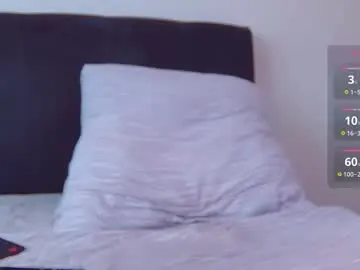 Chaturbate Sex Cam of octavarium211