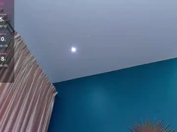 Chaturbate Nude Webcam of alexiisocean