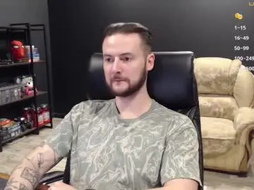 Chaturbate Adult Video Chat of mihasikd