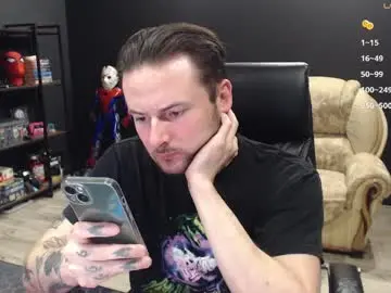 Chaturbate Sex Chat of mihasikd