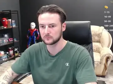 Chaturbate Nude Webcam of mihasikd