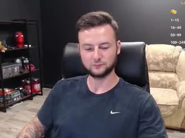 Chaturbate Adult Webcam of mihasikd