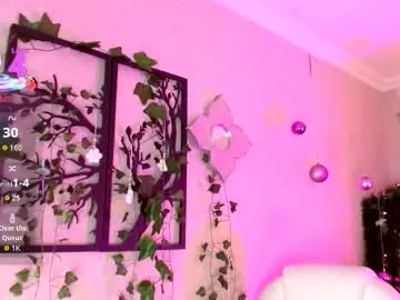 Chaturbate Best live sex cam show of aurora_brown