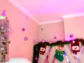 Chaturbate Free Live Porn of aurora_brown