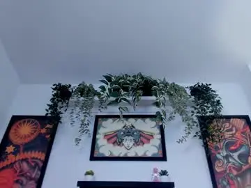 Chaturbate Sex Cam of lolap_