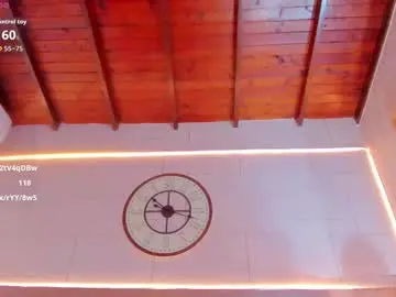 Chaturbate Adult Video Chat of meloddy_rose