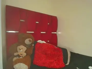 Chaturbate Live Sex Cam of sexy_nicole_ricutty